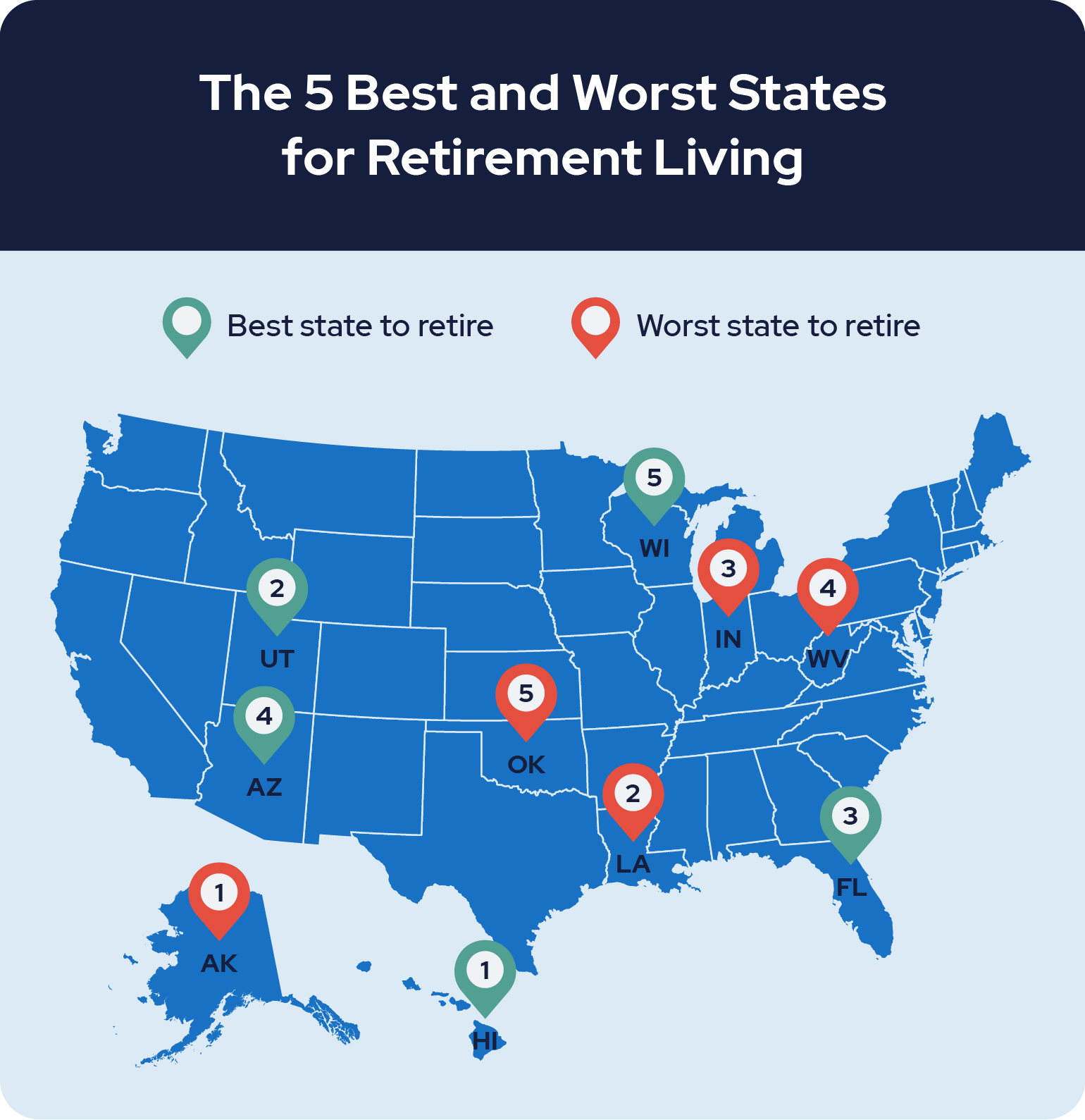 10 Best States To Retire In 2024 Alfi Lottie