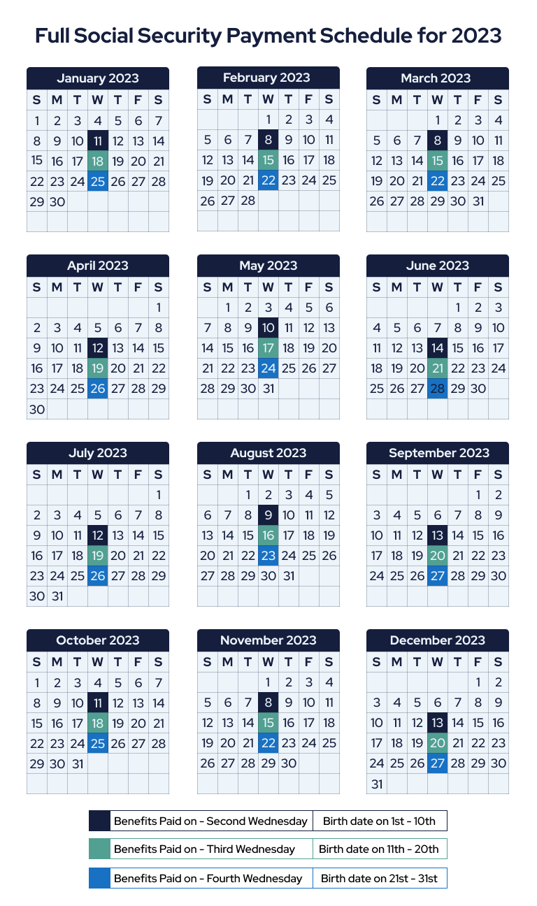 Social Security Pay Calendar For 2024 Summer 2024 Calendar