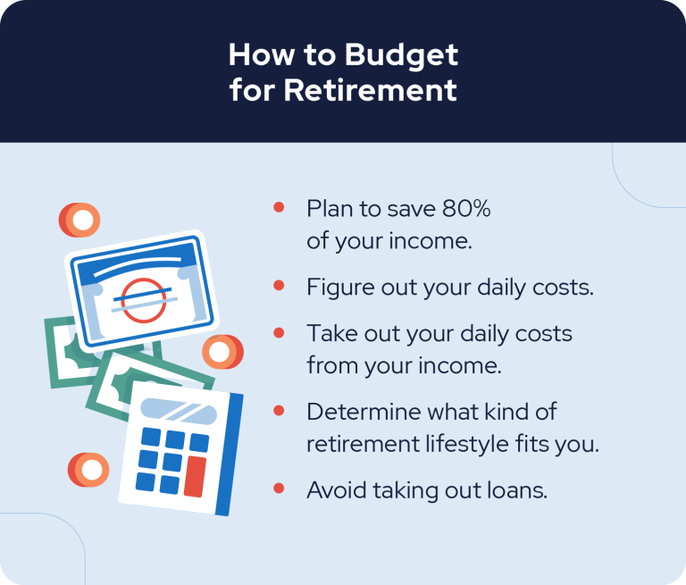 Best Retirement Income Strategies For 2023: December Edition